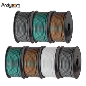 Electrical Zip Cord
